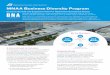 MNAA Business Diversity Program - BNA Vision...MNAA Business Diversity Program Dynamic Growth and Expansion Plan For Nashville International Airport By 2035, the population of the
