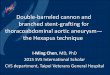 Double-barreled cannon and branched stent-grafting for ... · I-Ming Chen, MD, PhD 2015 SVS International Scholar CVS department, Taipei Veterans General Hospital. Created Date: 1/31/2018