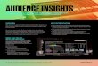 AUDIENCE INSIGHTS - Your Custom Audience Partner · AUDIENCE INSIGHTS DISCOVER MULTIFACETED AUDIENCES BASED ON YOUR CONSUMERS’ IN-MARKET BEHAVIORS Access the Audience Insights Portal