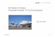 All Nippon Airways Financial Results FY10 First Quarter · Highlights of Financial Results FY10 1Q and FY09 1Q-4Q ¾Consolidated operating income for 1Q amounted to 2.9bn yen (45.3bn