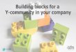 Building blocks for a Y-community in your company - …...• Social media (LI, FB, Jammer, Slack, Trello, BlueKiwi … ) • Monthly newsletter • Posters • TV screens Communication
