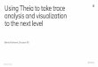 Using Theia to take trace analysis and visualization to the next level€¦ · Using Theia to take trace analysis and visualization to the next level Bernd Hufmann, Ericsson AB 2019-10-23