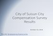 City of Suisun City Compensation Survey Results...Oct 16, 2018  · Compensation Survey Results The compensation survey included the collection and analysis of base salary and benefit