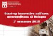 Start-up innovative nell’area metropolitana di Bologna 1 ......Start-up innovative nell’area metropolitana di Bologna Classe di capitale Numero società Quota provinciale 1 euro