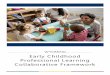 WYOMING Early Childhood Professional Learning ... · Wyoming Early Childhood Professional Learning Collaborative was created. The Wyoming Early Childhood Professional Learning Collaborative