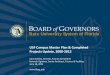 State University System of Florida · 2019-08-13 · BOARD of GOVERNORS State University System of Florida 1 BOARD of GOVERNORS . State University System of Florida . USF Campus Master