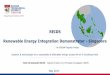 Renewable Energy Demonstrator – Singaporenrel.github.io/iiESI.org/assets/pdfs/2.1a-drozdowski... · 2018-05-21 · executive education – Singapore and off-site. •Road-mapping