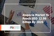 Alopecia Market