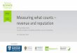 Measuring what counts – revenue and reputation€¦ · 02/10/2017  · health claims Proven claims. Revenue: Proven claims Export revenue for proven claims for 2014 -2016 ... NZ