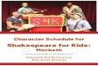 Character Sc hedule for - pashakespeare.org...Character Schedule S4K 2019 Author: megan.diehl Keywords: DADgl1wV5GM,BABqYIm0vSU Created Date: 7/25/2019 3:11:53 PM 