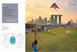 VISION A global knowledge centre for liveable and …Water Week and CleanEnviro Summit Singapore • Drew more than 21,000 participants in 2016 from over 120 countries • Details