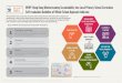 WWF-Hong Kong Mainstreaming Sustainability into Local ... · WWF-Hong Kong Mainstreaming Sustainability into Local Primary School Curriculum Self-evaluation Guideline of Whole School