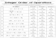 Integer Order of Operations - traughbermath.com...Integer Order of Operations Simplify each expression using the order of operations. Find your answer in one of the three answer columns
