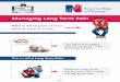Managing Long Term Pain - University of Reading... · You have the right to have your pain assessed and managed. You can talk to your doctor or nurse about your pain. They will make