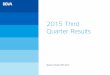 2015 Third Quarter Results - BBVA...October th30 2015 2015 Third Quarter Results 10 2,311 1,616 1,196 1,204 1,177 1,053 Spain (loan-loss provisions + RE impairments) Rest of areas