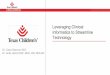 2.10pm Leveraging Clinical Informatics to Streamline ... · • strategically leveraging technology to empower people, , and CHANGE LIVES FOR THE BETTER. OUR DEFINITION s Enablement