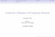 ComparisonofBayesianandFrequentistInferences · Digitaltext Sentencesegmenter estimation Frequentist Bayesian. Introduction Examples of ComparisonApplicationSummary theFrequentistApproach