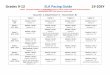 Grades 9-12 ELA Pacing Guide 19-20SY · Quarter 3 (January 27- April 9) English I English II English III English IV Week 22 2/3 – 2/7 Module 3 Unit 1 Lessons 5 - Lessons 5 8 Module