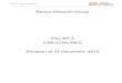 PILLAR 3 DISCLOSURES Situation at 31 December 2016...Basel 3 — Pillar 3 — Disclosures 2/160 Index Foreword