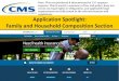 Application Spotlight: Family and Household Composition ... · Family and Household Composition Section Note: This was produced & disseminated at U.S. taxpayer expense. This is merely