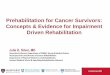 Prehabilitation for Cancer Survivors: Concepts & Evidence ... · Impairment-driven cancer rehabilitation: an essential component of quality care and survivorship. CA Cancer J Clin