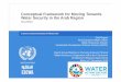 CtlF kfMiTd Conceptual Framework for Moving Towards Water ... · • The Syrian crisis has resuldlted in millions of registered Syrian refugees in Egypt, Iraq, Jordan, Lebanon and