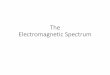 Light and the Electromagnetic Spectrum€¦ · Light Phenomenon •Photons •have no charge •carry the electromagnetic force (EMF) •electrons and electricity both interact via