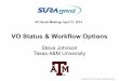 VO Status & Workflow Options · 2014-04-28 · tools we can provide to SURAgrid users is a Workflow Management Service, and we don't even have to build a WMS ... Michele Carpené,