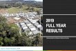 2019 FULL YEAR RESULTS - Ingenia Communities · Allswell Communities (funds) 2 . Joint Venture (greenfield) Note: Property portfolio includes balance sheet assets and communities