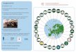 Background EⁿR - government.bg EU-Infographic... · adjust to a new green economy Circular economy: promotion of the development of a full circular economy where energy and waste