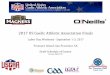 2017 US Gaelic Athletic Association 2017-09-01آ  Pitch 1 Pitch 5 Pitch 2 Pitch 3 Pitch 4 Jr B Ladies