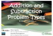 Addition and Subtraction Problem Types - University of Oregon · 2015-08-05 · Understand addition as putting together and adding to, and understand subtraction as taking apart and