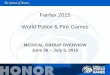 Fairfax 2015 World Police & Fire Gamesfairfax2015.com/files/167/Volunteer-Documents/356/... · • CERT - CPR/First Aide Certified ... Health Surveillance/First Aid Providers *Minimum