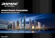 Annual Results Presentation - DAMAC Properties · AKOYA by DAMAC launched in Jun’13 witnessed total sales of $920mn up to Dec’13 Completed 2,123units in 2013 across 8 projects