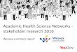 stakeholder research 2016 - Wessex AHSN site... · This report contains responses specifically given in relation to Wessex AHSN. This is based on 116 responses. In the report, the