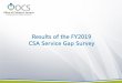 Results of the FY2019 CSA Service Gap Survey · to automated Survey Monkey survey on March 6, 2019 •Survey closed on May 10, 2019 •One submission permitted per locality (some