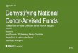 September 20, 2017 Demystifying National Donor-Advised Funds · Fidelity Charitable is the brand name for Fidelity® Charitable Gift Fund, an independent public charity with a donor-advised