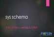 sys schema - Huodongjia.com · 2017-09-26 · Introduction: sys schema的组成和作 用 u sys schema包含了一些列视图、函数和存储过程 u sys schema用以帮助DBA和开发分析定位问题