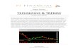 Commodity Futures Advisor TECHNICALS & TRENDS · 2017-11-06 · commodity interests can be substantial. You should therefore carefully consider whether such trading is suitable for