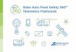 State Auto Fleet Safety 360SM Telematics Flashcards€¦ · Telematics is the gathering of vehicle information and data via communication devices, such as satellites and wireless