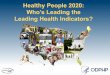 Who’s Leading the Leading Health Indicators? Webinar€¦ · Federal responsibility to be good stewards of the public trust Large, reliable, national surveys Data dissemination