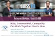 HIEs, CommonWell, Carequality Can Work Together: Here's How · HIEs: Current State in Indiana* • 3 HIEs connected to 12 HIEs across western and central US • ~120 hospitals –more