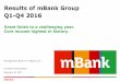 Results of mBank Group Q1-Q4 2016 · |3 Key highlights of 2016 in mBank Group Investor Presentation –Q1-Q4 2016 Loans & new production Deposits Capital position Funding profile