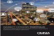 INDIRECT CATEGORY PORTFOLIO - Omnia€¦ · INDIRECT OFFERINGS OMNIA Partners and its vast network creates maximum buying power for our members and provides access to a robust portfolio
