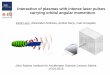 Interaction of plasmas with intense laser pulses carrying orbital …jaiweb/slides/2016_Lecz.pdf · 2016-04-15 · Interaction of plasmas with intense laser pulses carrying orbital