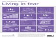 DVRCV FACTS ON FAMILY VIOLENCE 2015 Living in fear Living in fear... · Globally 1 in 3 women experience partner violence Victoria Police family violence incident reports are going