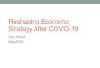 Reshaping Economic Strategy After COVID-19 · Underlying drivers: technology and globalization ... increasing the number of firms with productive employment, through entry or 