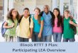 Illinois RTTT 3 Plan: Participating LEA Overview · 2016-07-22 · 5 . The Award . 1. ED announced on 12/23/11 that Illinois will receive $42.8 million as part RTTT3 2. Phase 3 funding