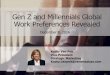 Gen Z and Millennials Global Work Preferences Revealed Gen Z and Millennials have passport, will travel