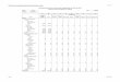 Annual Mental Health Services Act Revenue and Expenditure ... · This form was created using most current Excel version . Enclosure 2. Annual Mental Health Services Act Revenue and